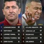 STATS